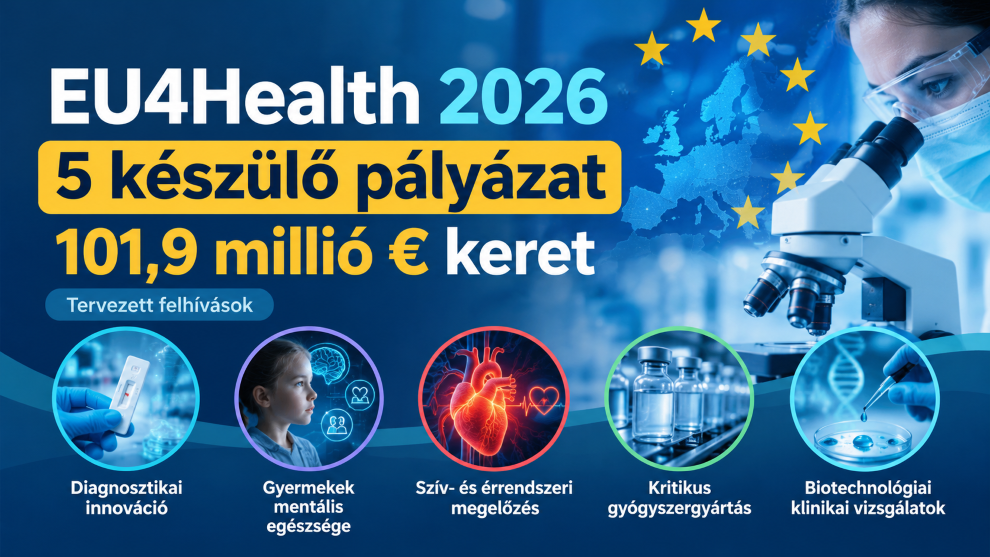 EU4Health pályázat